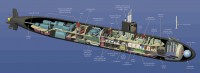  SHIP_SSN-688I_Los_Angeles_Class_Cutaway_lg.jpg