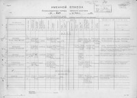  Донесения о безвозвратных потерях 1717 от 05.05.1945 г. ОПК СФ.jpg