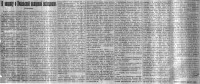  Советская Сибирь, 1923, № 227 (1923-10-09) К вопросу о Ямальской экспедиции.jpg