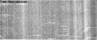  Советская Сибирь, 1923, № 227 (1923-10-09) К вопросу о Ямальской экспедиции.jpg