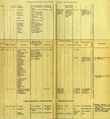  КЭ-11-1930.jpg