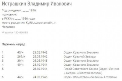  ПН Истрашкин.jpg