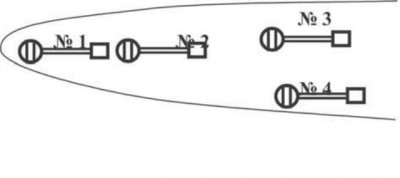  Схема размещения датчиков в хвостовом обекателе.jpg