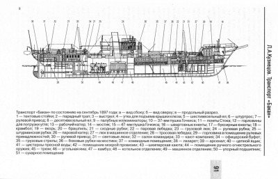  Транспорт «Бакан» 91.jpg