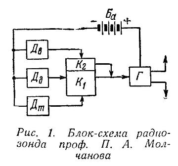 рис 1.jpg