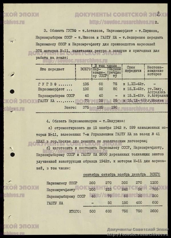 ГКО от 3.09.42_2.jpg