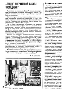  Радиофронт 1935 г. №21 с.8.png