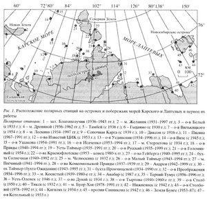  полярные станции.jpg