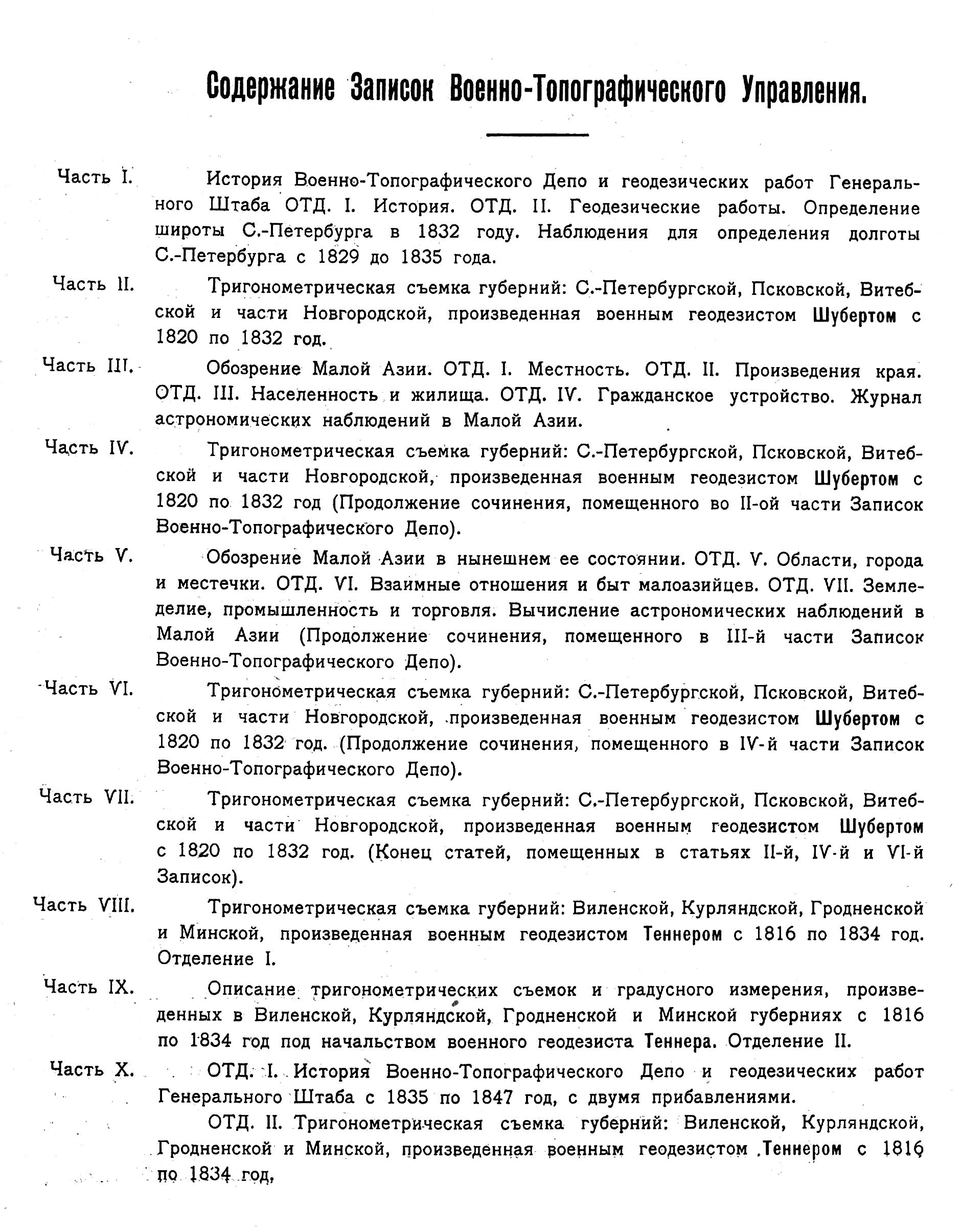 Полярная Почта • Просмотр темы - Записки Военно-топографического отдела ГУ  ГШ 1837-1918 гг.