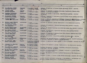  Гуков6.jpg
