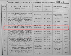  Радиолюбитель_1927_№1_с34.jpg