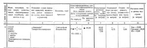  РЕГИСТР СУДОВ СССР (1931-1932 г.г.)_АНАДЫРЬ - 0001.jpg