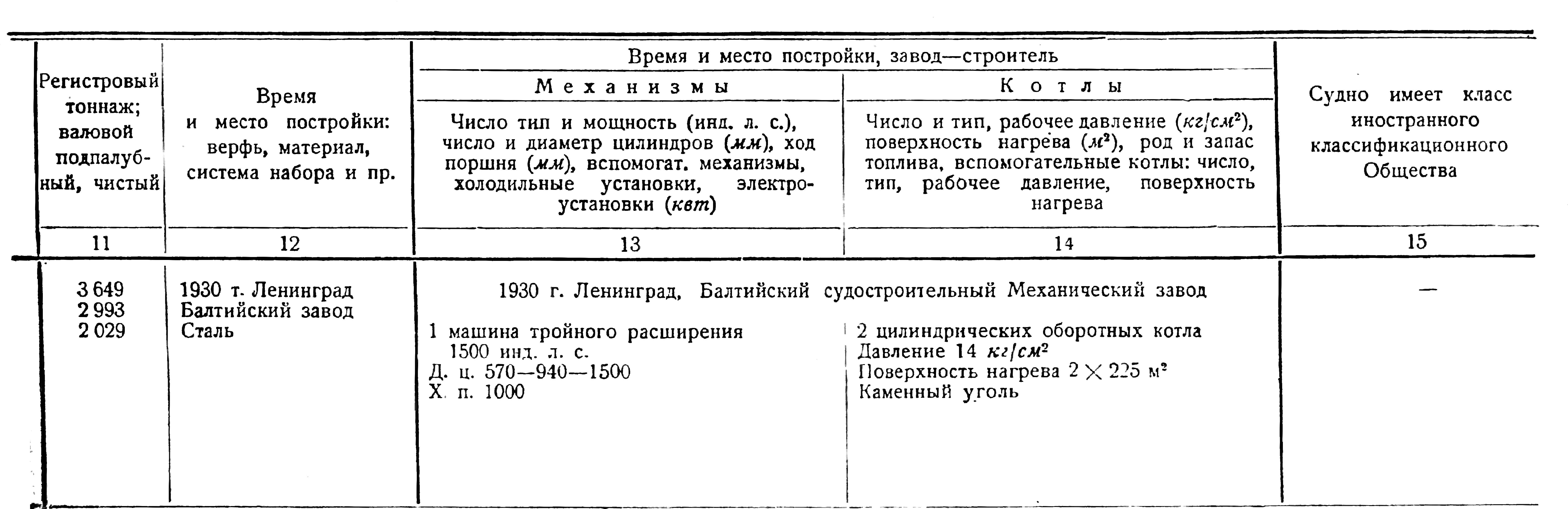 Полярная Почта • Просмотр темы - 