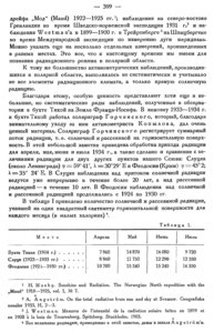  Бюллетень Арктического института СССР. № 11-12. -Л., 1934, с.398-402 Калитин - 0002.jpg