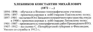  ХЛЕБНИКОВ КОНСТАНТИН МИХАЙЛОВИЧ - 0001.jpg