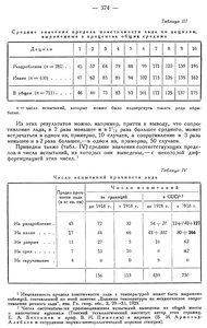  Бюллетень Арктического института СССР. № 8-9.-Л., 1936, с.369-375 - 0006.jpg