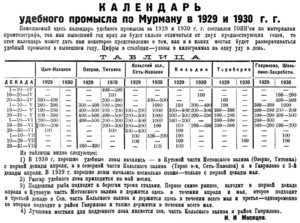  Полярная Правда, 1931, №038, 8 апреля Месяцев удебный лов.jpg