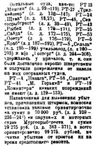  Полярная Правда, 1932, №058, 9 марта ОБВИН-ЗАКЛ январская авария - 0008.jpg