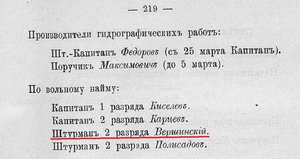  Отчет ГГУ ММ за 1912 год_Отд.съемка Белого моря-2.jpg