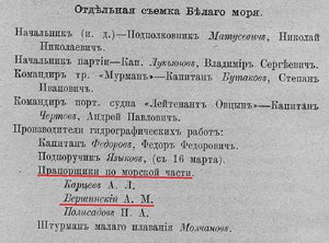  Отчет ГГУ ММ за 1915 год_Отд.съемка Белого моря.jpg