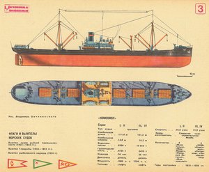 Историческая серия _ТМ__ «КОМСОМОЛ» (№ 03_1976) : tm1976-03 - 0001.jpg