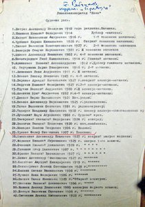  Лена-1 КАЭ-список.jpg