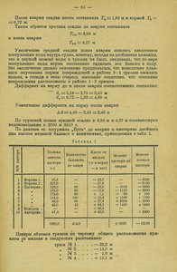  ЭПРОН 1936 сборник выпуск 13-15 - 0067.jpg